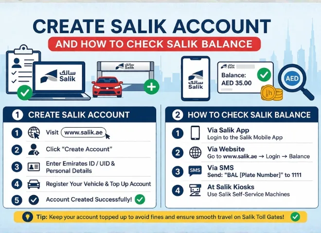Create Salik Account And How To Check Salik Balance